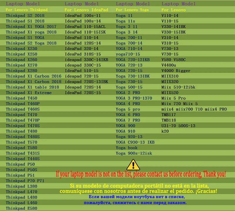 Тетрадь Стикеры протектор для ноутбука кожи lenovo Thinkpad P50 P50S P51 P70 P71 L380 L460 L470 L480 E480 ноутбук Стикеры