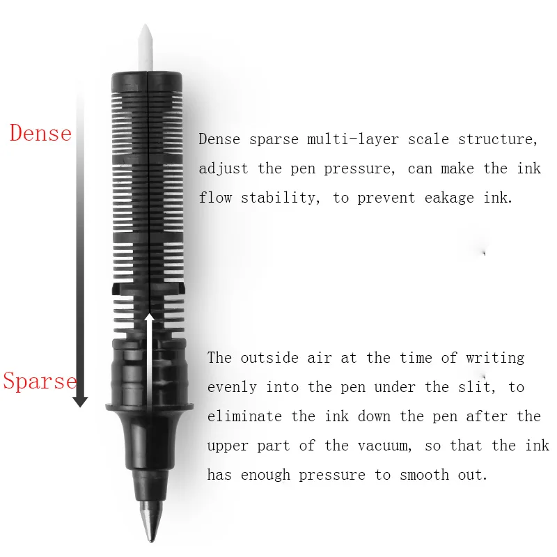 roller pen  (7)
