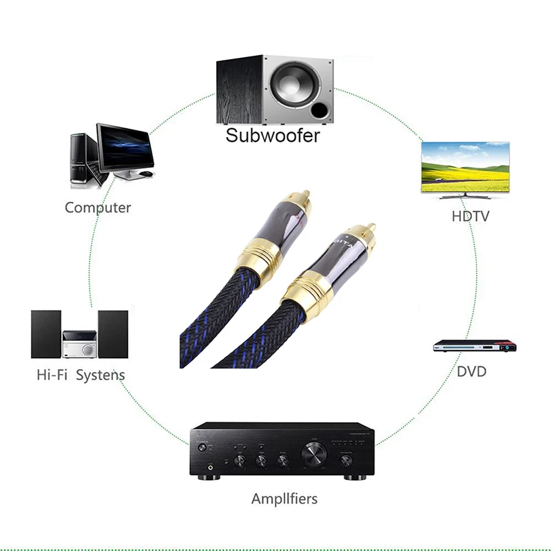Hi Fi 1 м 5 2 3 hi fi Phono RCA Twin кабель стерео аудио папа мужской кабель|Кабели VGA| |