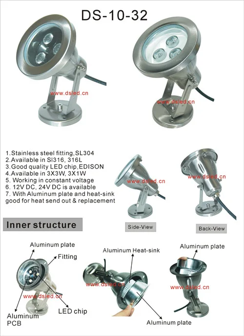 DS-10-32 Details