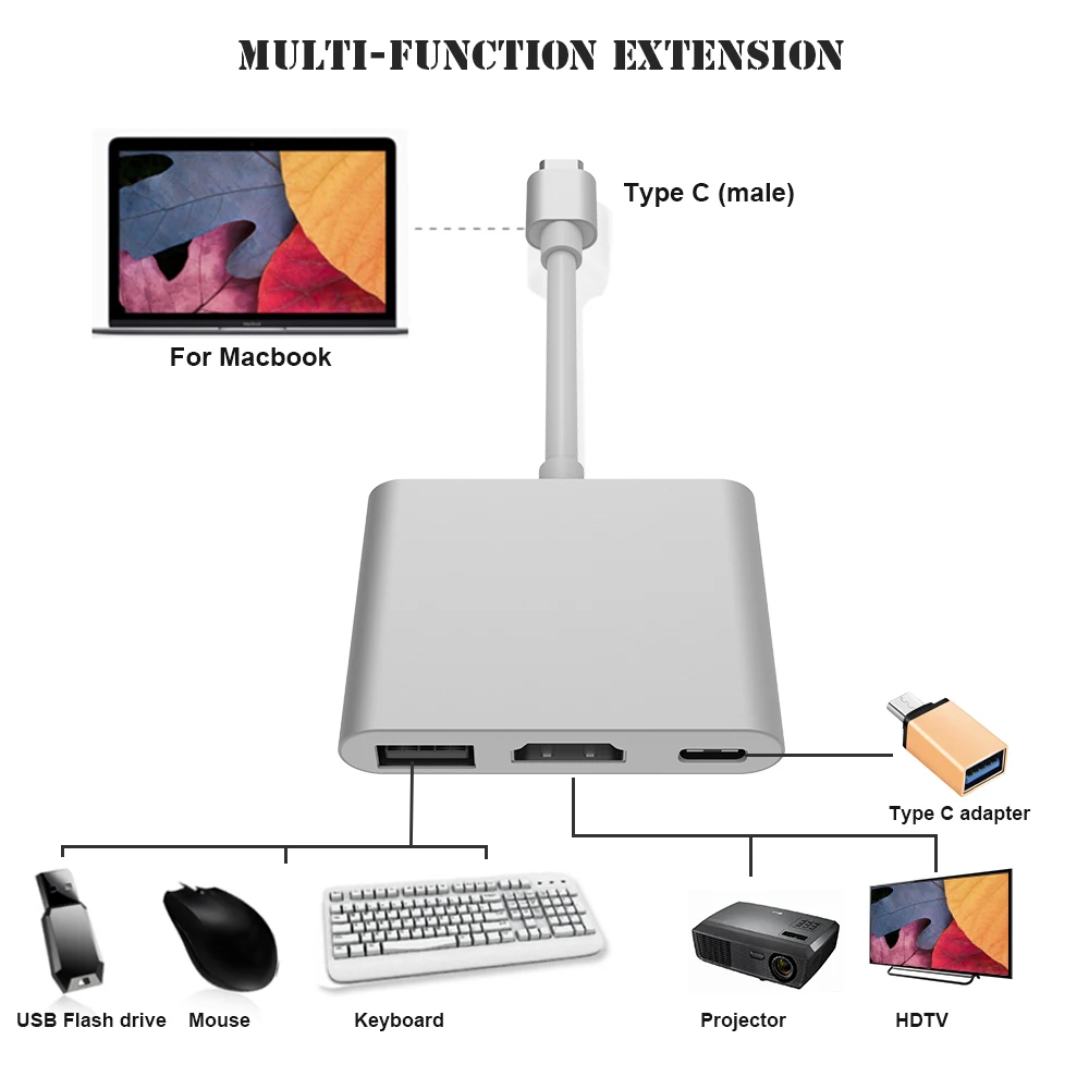 

New 3 in 1 Hub Type C USB 3.1 to USB-C 4K HDMI USB 3.0 Extension Cable Adapter For Apple Macbook Pixel