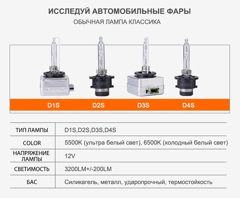 MGTV свет D1S D3S ксеноновые фары для автомобиля лампы комплект автомобиля 12 V 35 W HID выделить Быстрый вверх лампы D2S D4S 5500 K 6500 K комплект противотуманных фар