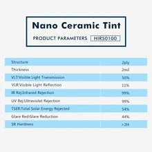 0,5*5 м УФ+ изоляция окна автомобиля Оттенок пленка VLT 50% 2 слоя Солнцезащитная пленка Горячая