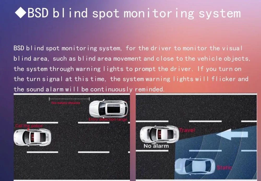 Автомобиль слепое пятно зеркало радар обнаружения системы BSD BSA BSM микроволновая печь слепое пятно мониторинга gps детекторы с будильником и светодиодный Assi