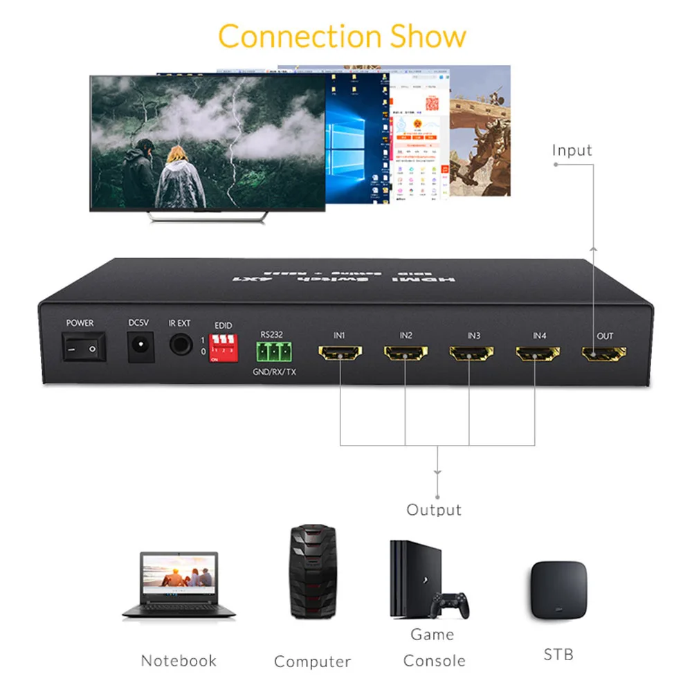 Коммутатор Unnlink HDMI 4X1 UHD 4 k@ 30Hz 4 в 1 с ИК-управлением EDID RS232 для компьютера ноутбука проектор Smart tv MI Box3 ps4
