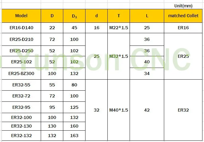zz770 specs wz ali.jpg