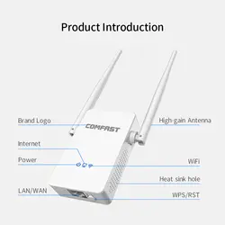 Wifi усилитель сигнала внешние антенны 2.4G5G проводной роутер wifi точка доступа 1200 Мбит/с беспроводной Wifi расширитель антенна большой дальности