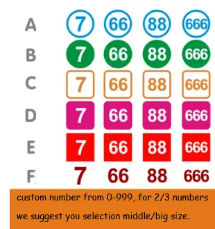 

50 pcs Figure number serial number table door wall sequence sticker advertising poster wall sticker store sticker