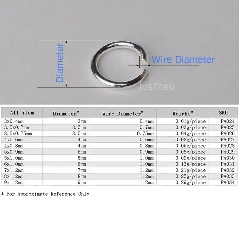 Plata esterlina 925 Anillos de Salto Cerrado 4mm Los resultados de la fabricación de joyas