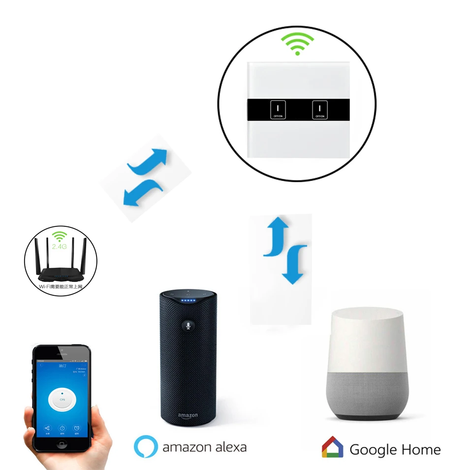 EU Standard eWelink 2 Gang 1 way Wifi Control Switch via Android IOS, Wireless Control Light Touch Wall Switch for Smart Home