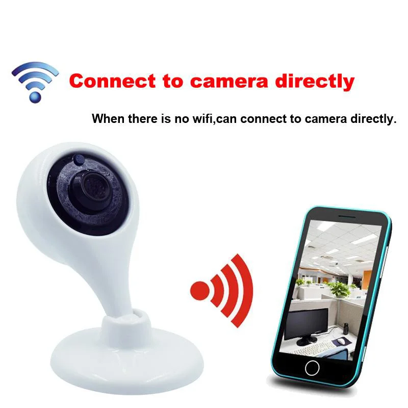 Wireless Babyfoon Camera Baby Monitor WiFi 720P HD Smart Home Security Camera Intercom Audio Infant Baby