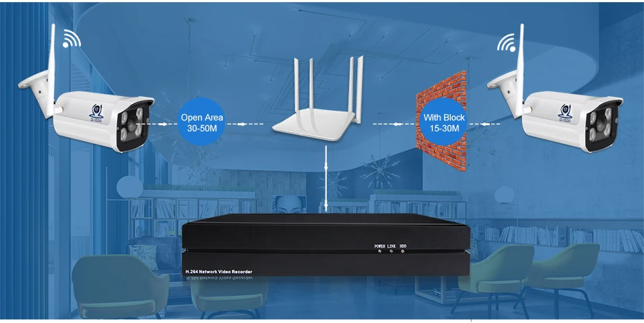 04 security camera p2p