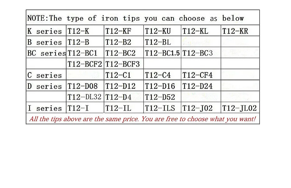 3 шт/T12-BC1 ILS ку BL JL02 K жал с отличным качеством T12Welding головы для всех T12 серии паяльная станция