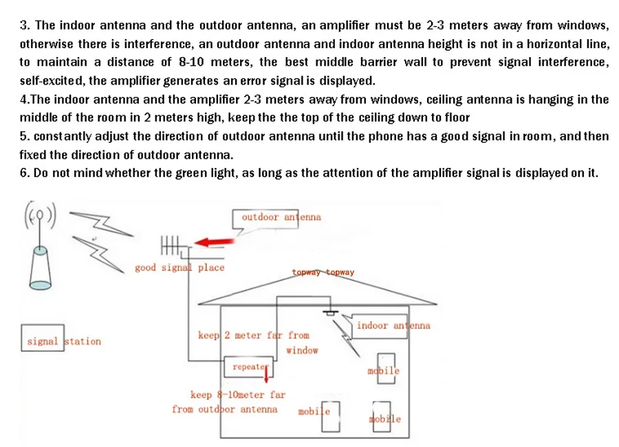 how to installation 03 topway