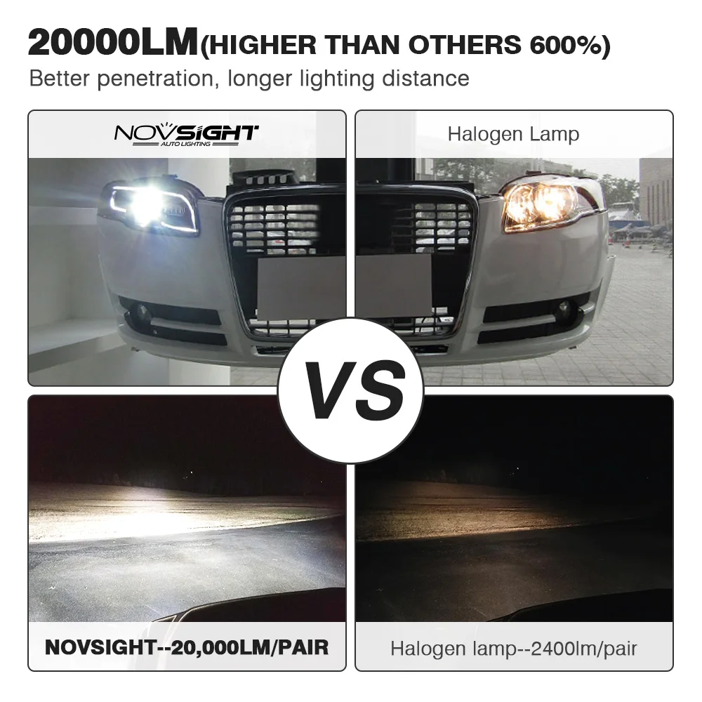 NOVSIGHT H7 светодиодный H4 H11 9006 9005 яркие автомобильные лампы, лампы 100W 20000LM декодер светодиодная фара головного света автомобиля передние фары 6000K 12V 24V