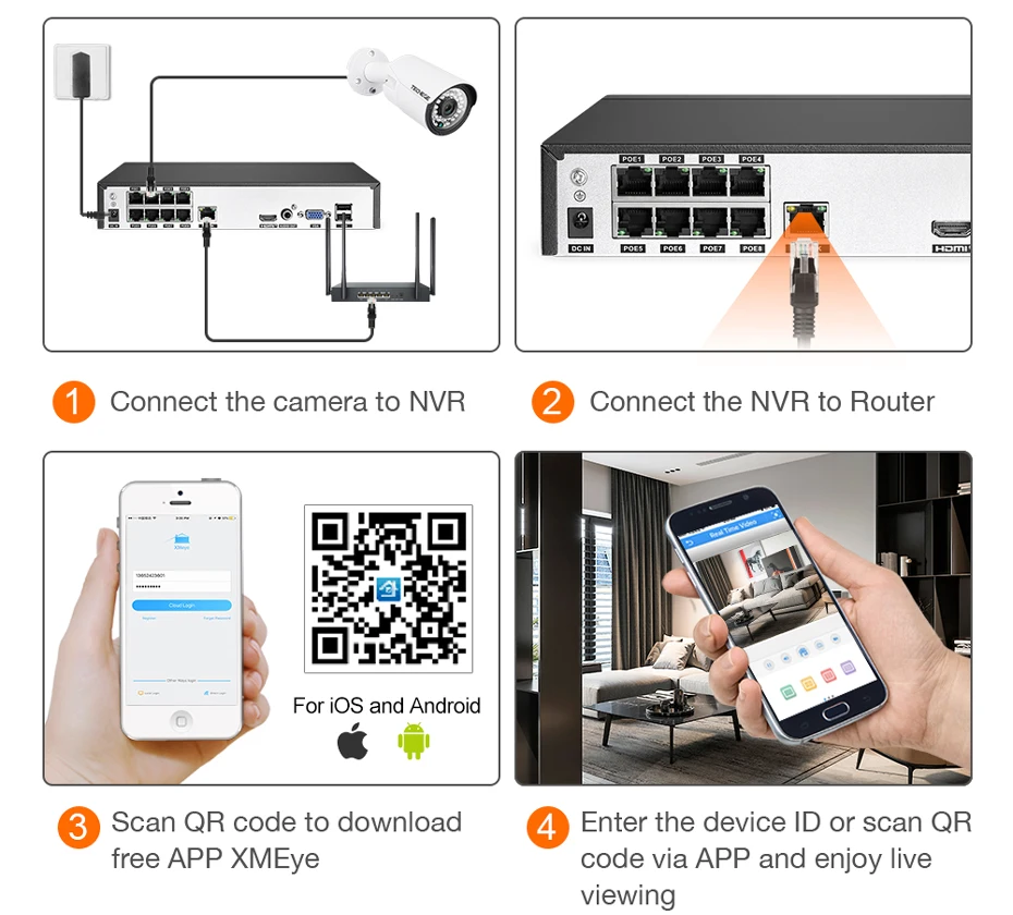 Techege H.265 8CH PoE NVR 8 шт. 2,8-12 мм Maunal объектив 4.0MP IP камера POE Система P2P облачная система видеонаблюдения Поддержка ПК Мобильный вид