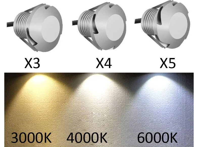 Lâmpada de Assoalho Luz ao ar Ip67 à Prova Novo Livre Ingrond Dip67 Água Led Deck Passo Escada Subterrânea Jardim Luz Parede 12v 3w 1 Lâmpadas subterrâneas