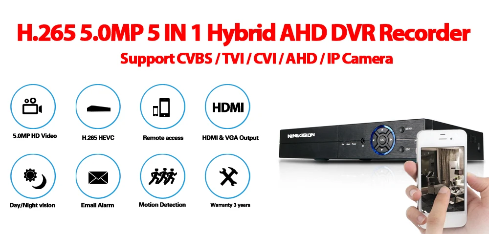 NINIVISION H.265+ Hi3531 чип 5MP 4MP 16CH 16 канальный 5 в 1 Гибридный аналоговый TVI CVI NVR AHD CCTV DVR видеонаблюдение Видео Recoder