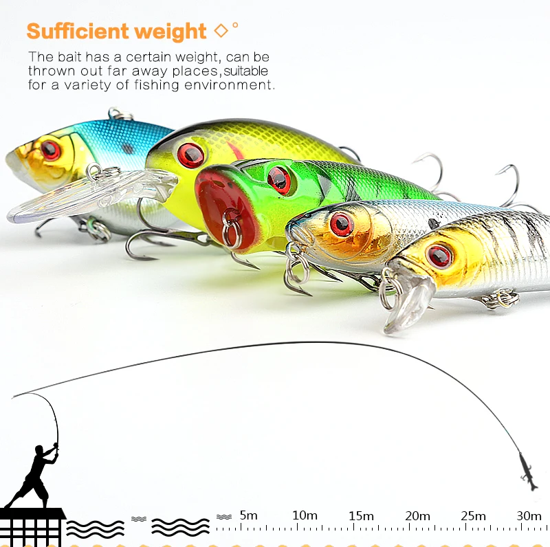 Fishing Lure MinnowPopperWobbler Spoon Metal Lure Soft Bait Fishing Lure Kit Isca Artificial Mixed ColorStyleWeight (1)