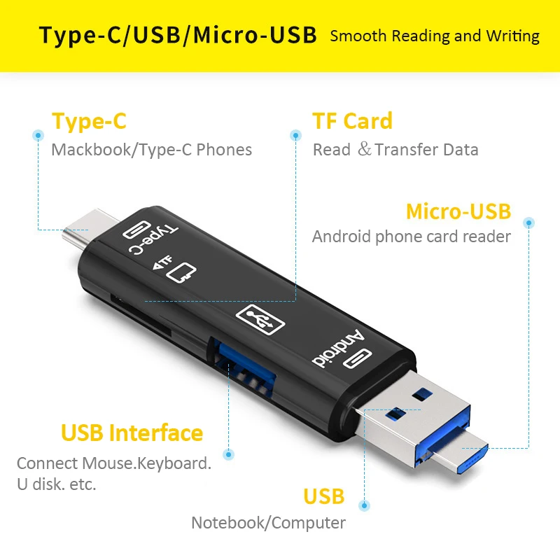 UTHAI C01 type C/MicroUSB/USB 3в1 OTG кард-ридер высокоскоростной Универсальный OTG TF/USB для Android Компьютерный адаптер расширения