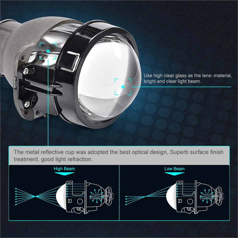 RACBOX 2 шт. 3 дюйма Круглый Стиль Q5 обновление Hi/low луч проектор Объектив HID биксенон для модернизации H7 Фары D2S D4S D1S D3S лампы