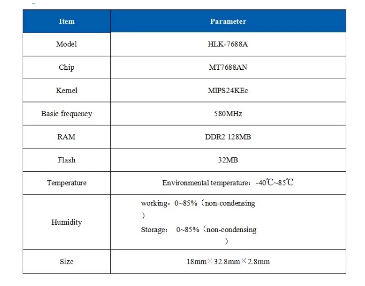 CE, FCC, Marcado HLK-7688A, 128M + 32M