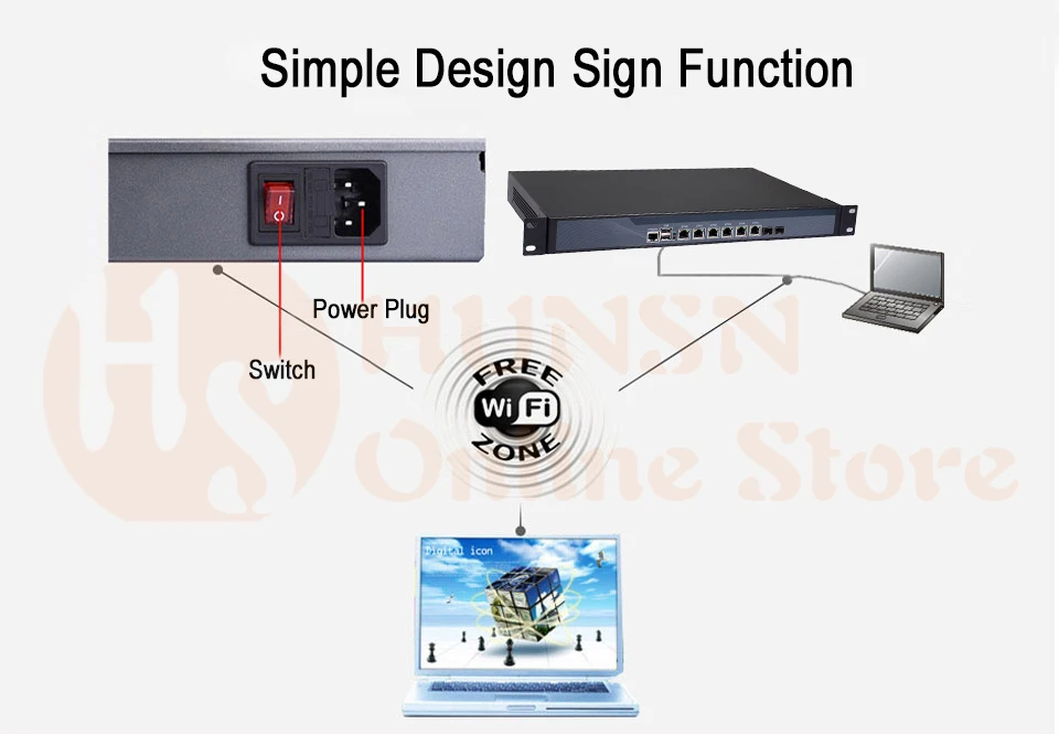 Брандмауэр Mikrotik Pfsense сети VPN Security Appliance маршрутизатора ПК Intel Pentium G3250, [HUNSN RS16], (6LAN/2USB/1COM/1VGA)