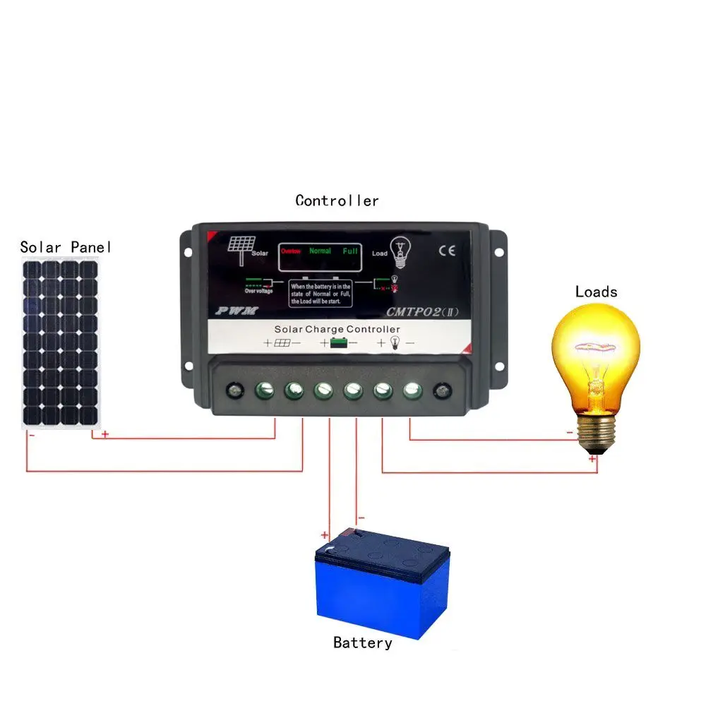 Tumo-Int 10 ампер контроллер солнечной зарядки, 12 V/24 V PWM интеллектуальный контроллер
