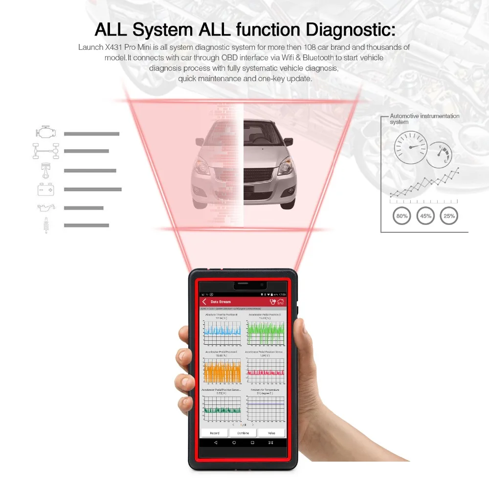Launch X431 Pro мини Полная диагностика систем 2 года бесплатное обновление онлайн OBD2 диагностический инструмент