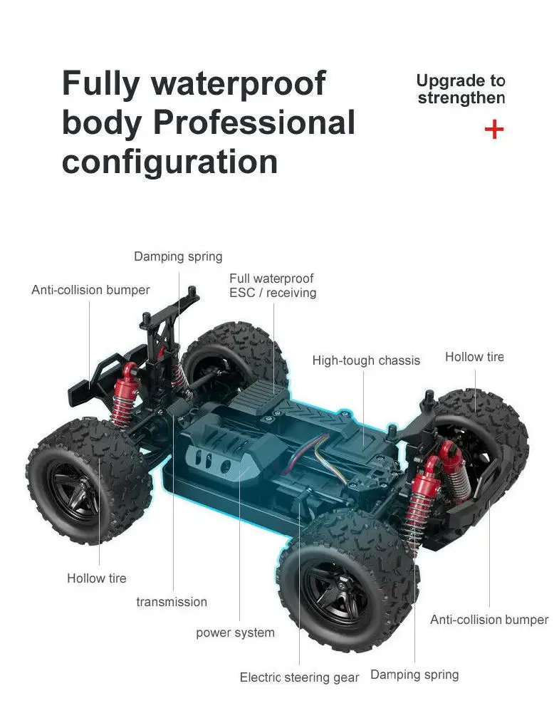 RCtown 40+ MPH 1/18 Масштаб RC Автомобиль 2,4G 4WD высокая скорость Быстрый пульт дистанционного управления Большой трек