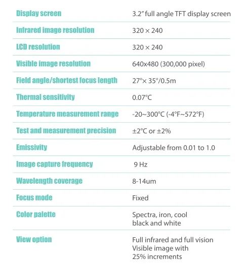 IR0019-feature1