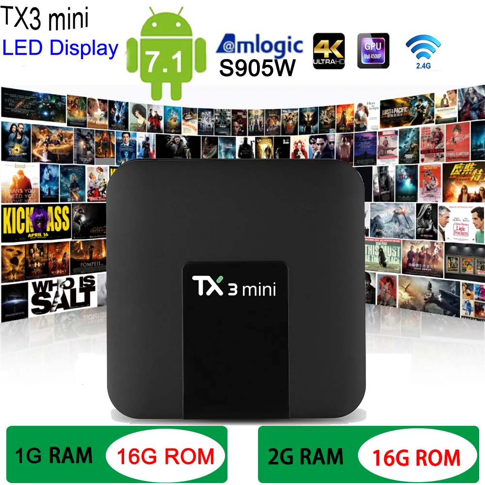 

Tanix TX3 mini Andriod TV box LED Display Android 7.1 Amlogic S905W 2GB 16GB 2.4G WIFI Support 4K H.265 HDMI 2.0 Yutube Player
