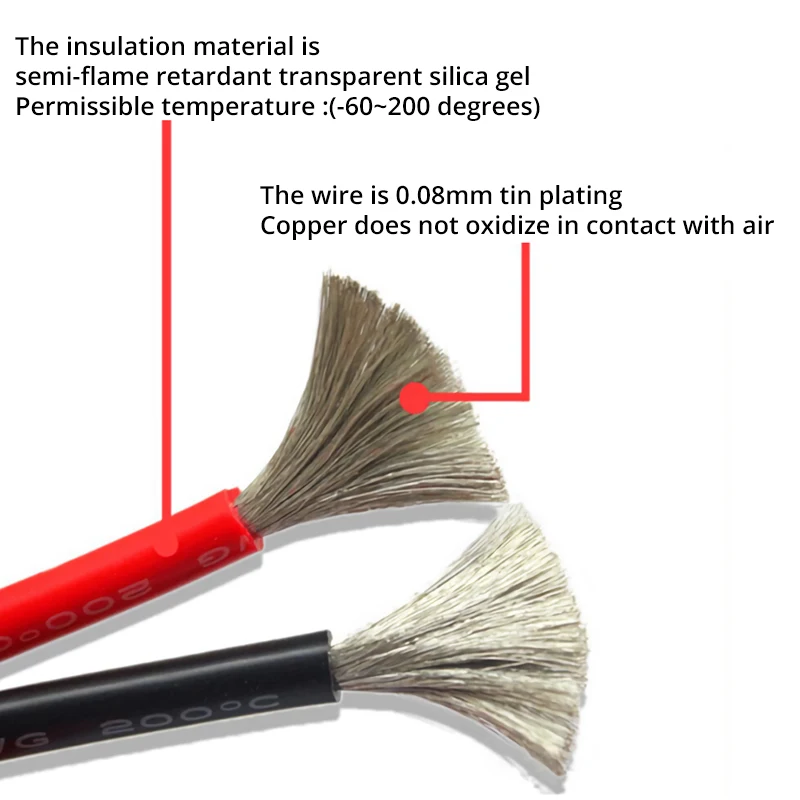 100 Meters/Roll 10/12AWG Flexible Silicone Cable Soft High Temperature Tinned Copper Heatproof Silicone Silica Gel Wire