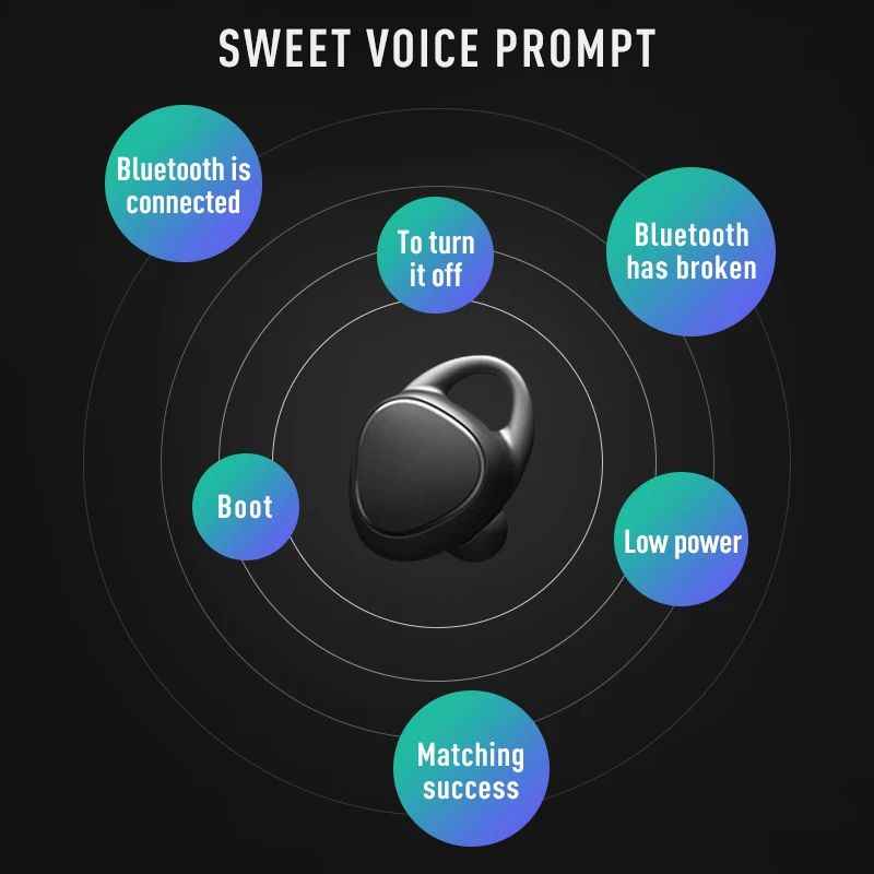 TWS Bluetooth Headset Stereo Bass Sport Headset Sports Music Headphones Wireless Stereo Bluetooth Headset For Android Phones