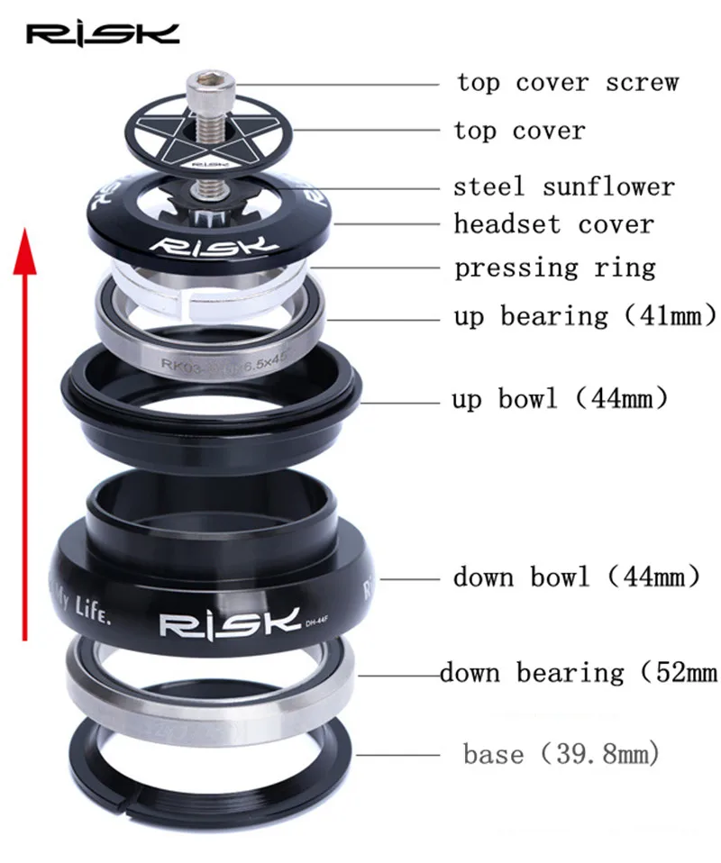 mountain bike headset