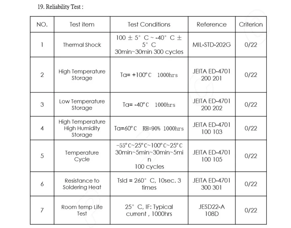 2019 новый 3 K 3000 шт DC5V SK6812 2020 светодиодный чип SK9822 2020 светодиодный чип мини 2020 SMD Адресуемая цифровая RGB полный Цвет светодиодный чипы