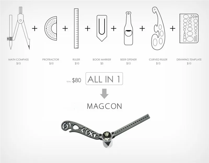 Прецизионный инструмент Magcon, дизайнерский чертежный мини-компас, транспортир, комбинированный дизайнерский инструмент, аксессуары, металлическая линейка