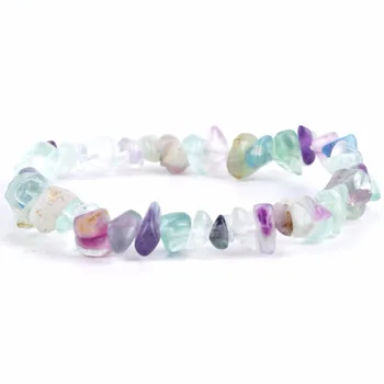 2019 Fashion Natural Stone Bracelet Men Fluorite Turquoises Rose Quartzs Beaded Bracelets & Bangles For Women Jewelry Dropship