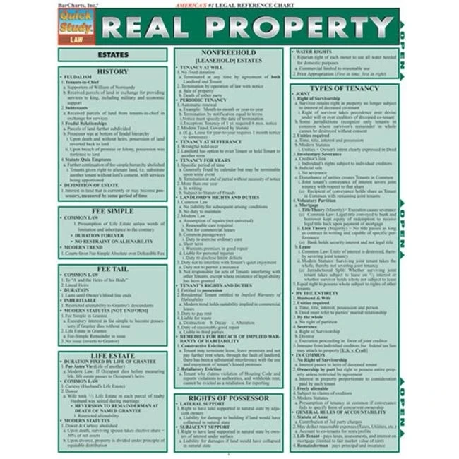 BarCharts- Inc. 9781572228344 Real Property