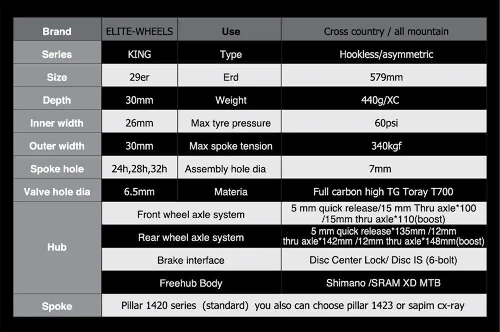 Top ELITE DT Swiss 240 Series MTB Wheelset XC / AM Mountain Wheel 35mm Width With Free Wheel Bag 1430g Bicicletas Mountain Bike 29 4