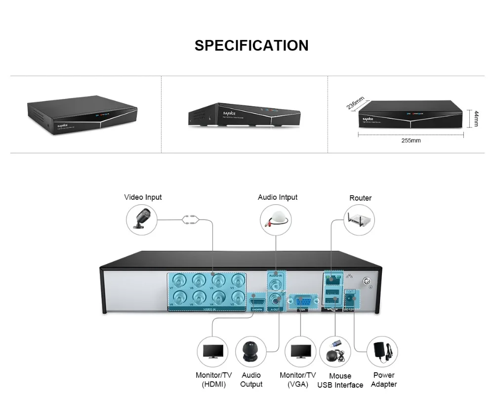 SANNCE 8CH 5 IN1 1080N CCTV видеорегистратор Цифровой Регистраторы видеонаблюдения дома Системы полный H.264 HDMI P2P удаленного доступа Onvif