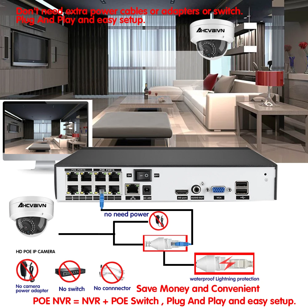AHCVBIVN 4/8CH 5 MP POE NVR System H.264 H.265 Security IP Camera Video Surveillance P2P 5MP Network Video Recorder HDMI VGA