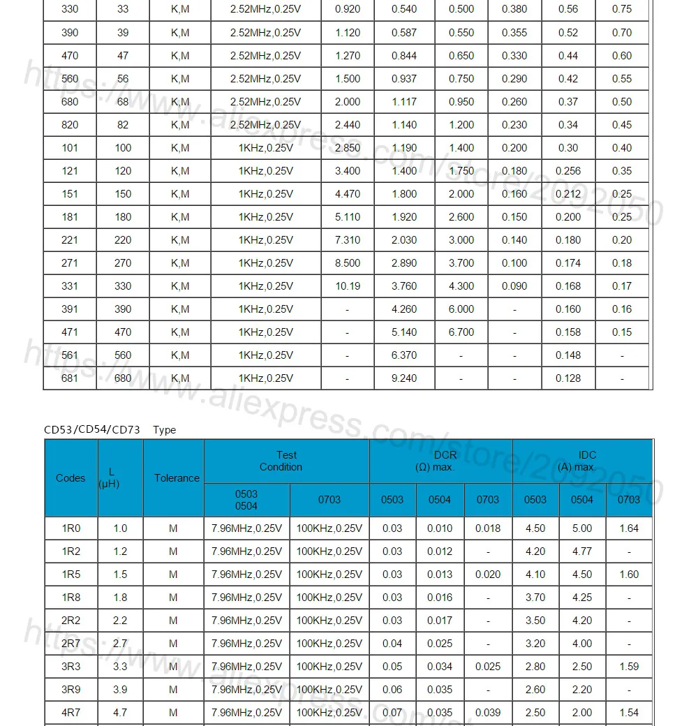 power inductor 4