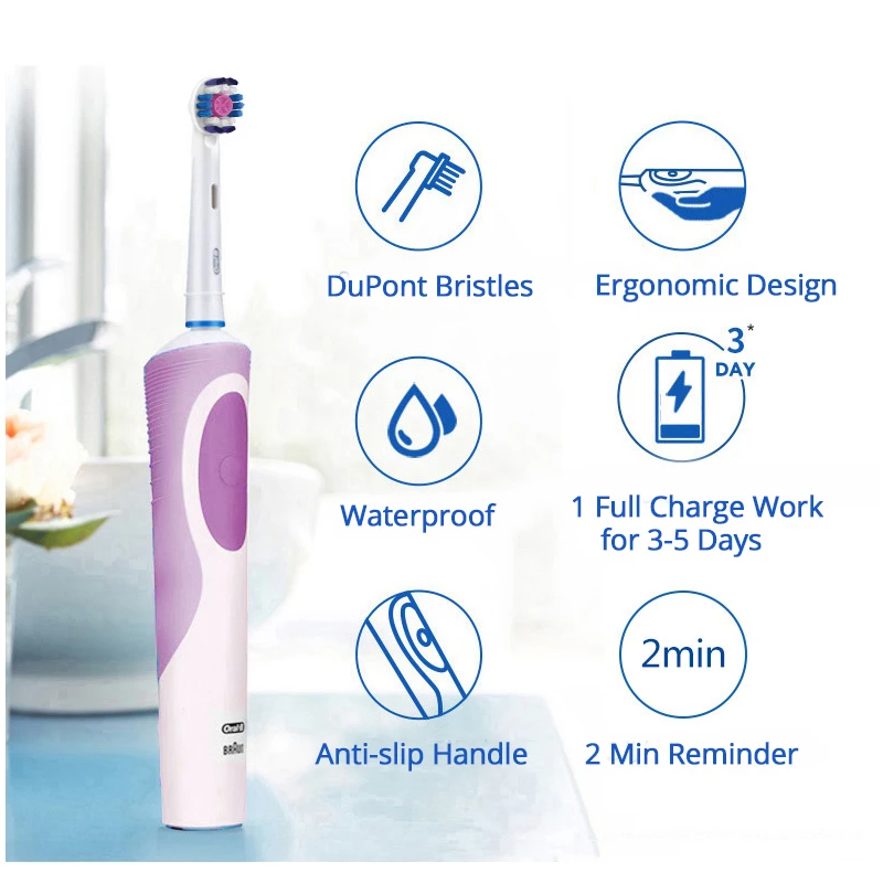 Электрическая зубная щетка Oral B D12 Vitality Глубокая чистка отбеливание зубов