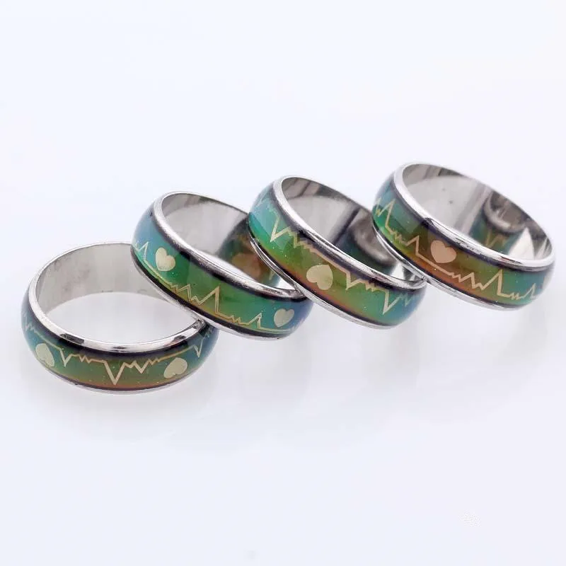 MISANANRYNE Mood Feeling Changing Color Finger Ring Unique Heart Shape Electrocardiogram Pattern Jewelry Creative Couple Rings