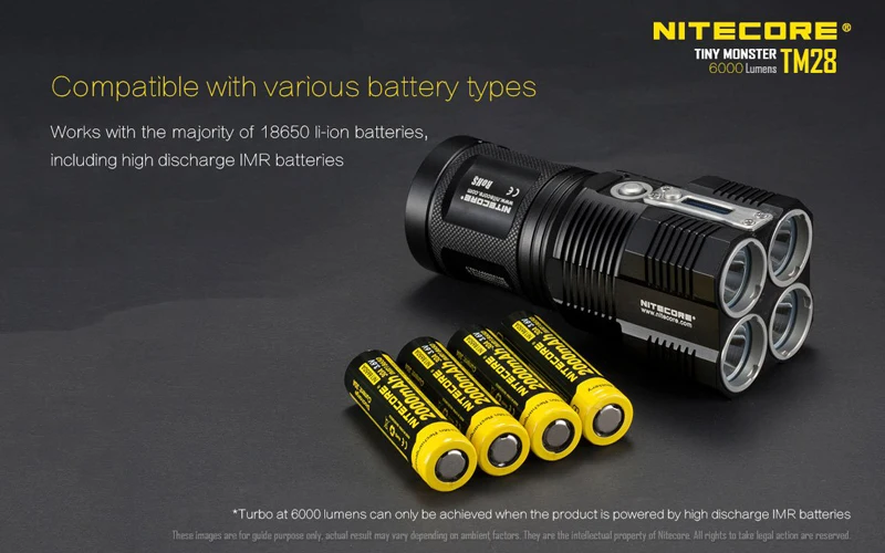 Цена по прейскуранту завода Nitecore TM28 крошечный Монстр CREE XHP35 HI светодиодный перезаряжаемый прожектор 6000 люмен фонарик с O светодиодный дисплей