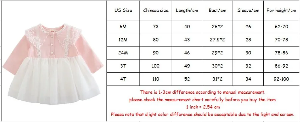 size