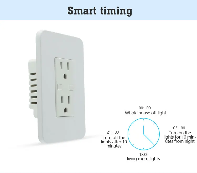 TOBAGO, США, умный настенный выключатель, таймер, Wifi розетка с дуплексной независимая розетка AC TR