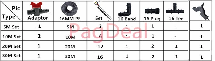 valve stake 