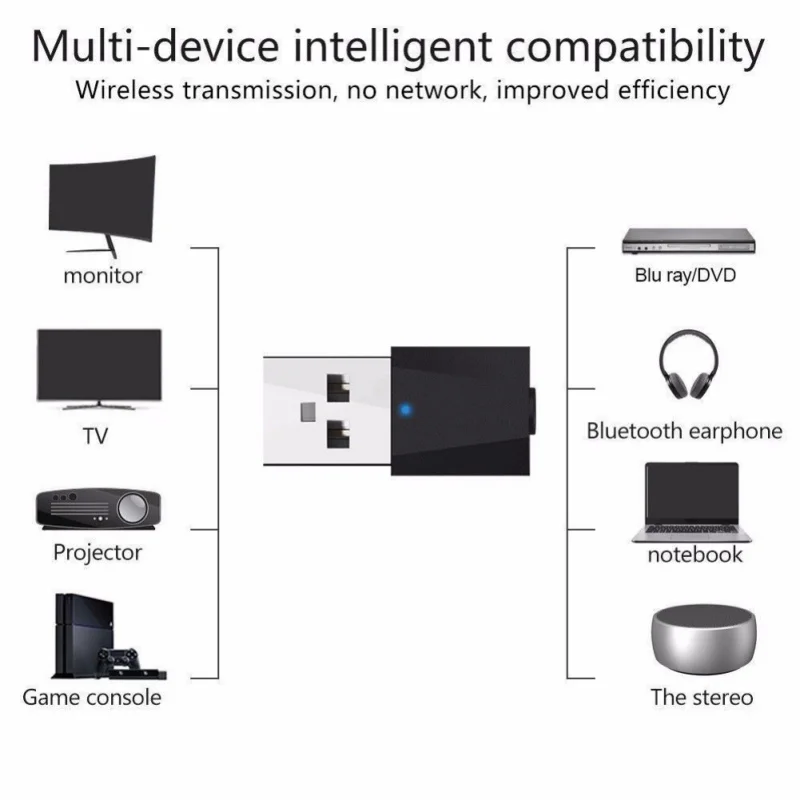 Мини USB Беспроводной Bluetooth ресивер стерео автомобиля 4 2 аудио приемник адаптер